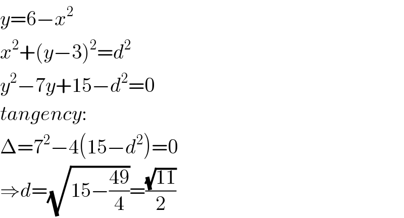 y=6−x^2   x^2 +(y−3)^2 =d^2   y^2 −7y+15−d^2 =0  tangency:  Δ=7^2 −4(15−d^2 )=0  ⇒d=(√(15−((49)/4)))=((√(11))/2)  