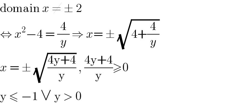 domain x ≠ ± 2  ⇔ x^2 −4 = (4/y) ⇒ x= ± (√(4+(4/y)))  x = ± (√((4y+4)/y)) , ((4y+4)/y)≥0  y ≤ −1 ∨ y > 0  