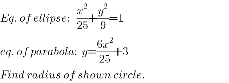Eq. of ellipse:   (x^2 /(25))+(y^2 /9)=1  eq. of parabola:  y=((6x^2 )/(25))+3  Find radius of shown circle.  