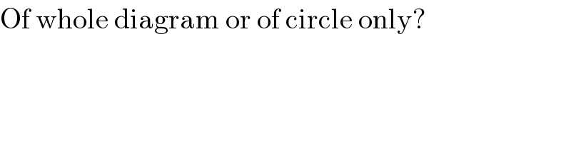 Of whole diagram or of circle only?  