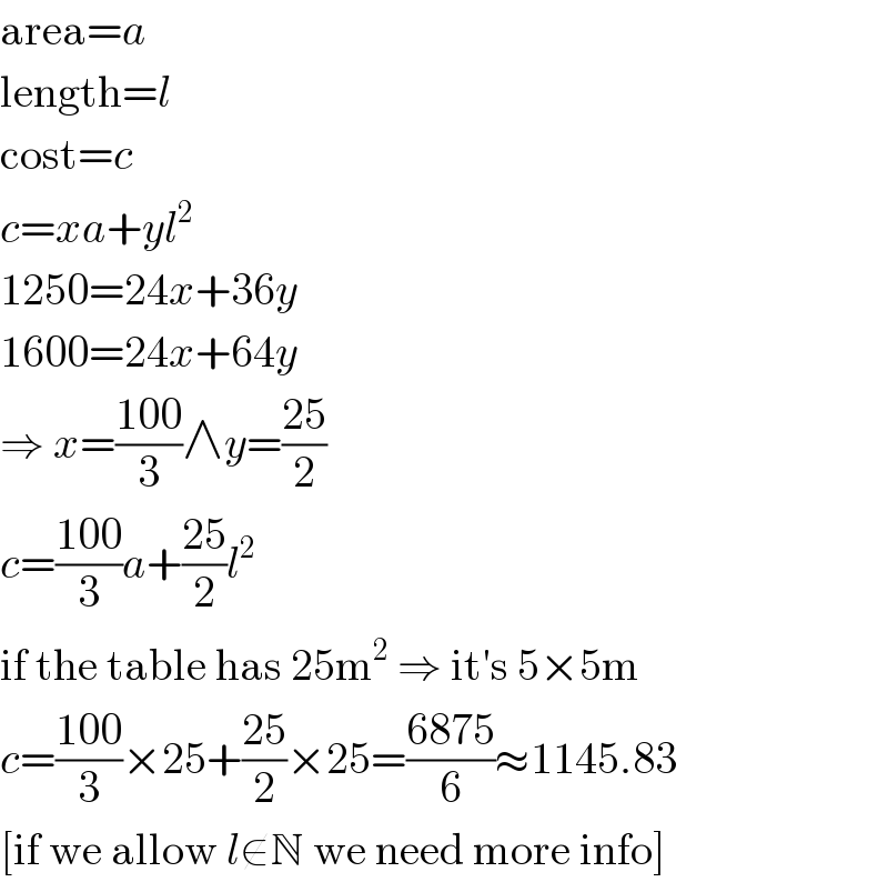 area=a  length=l  cost=c  c=xa+yl^2   1250=24x+36y  1600=24x+64y  ⇒ x=((100)/3)∧y=((25)/2)  c=((100)/3)a+((25)/2)l^2   if the table has 25m^2  ⇒ it′s 5×5m  c=((100)/3)×25+((25)/2)×25=((6875)/6)≈1145.83  [if we allow l∉N we need more info]  
