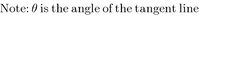 Note: θ is the angle of the tangent line  