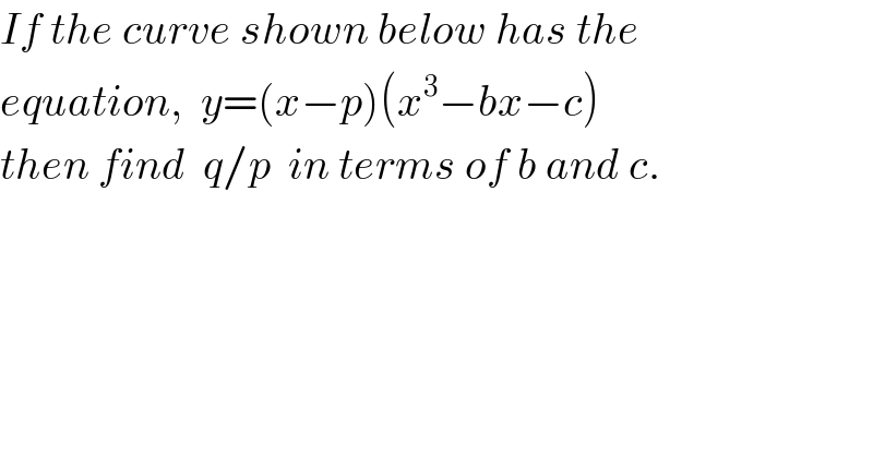 If the curve shown below has the   equation,  y=(x−p)(x^3 −bx−c)  then find  q/p  in terms of b and c.  